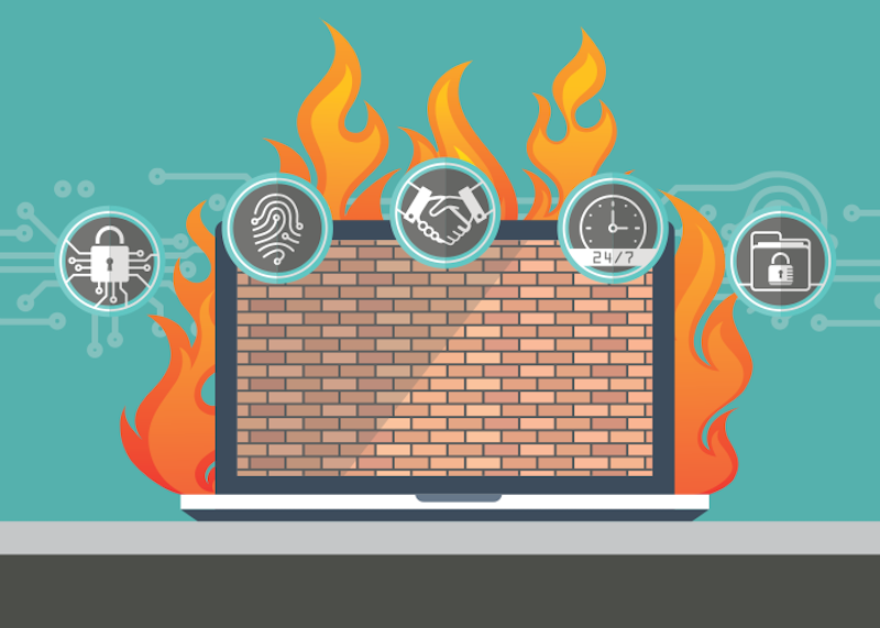 Pengertian Firewall, Fungsi, dan Jenis-jenisnya